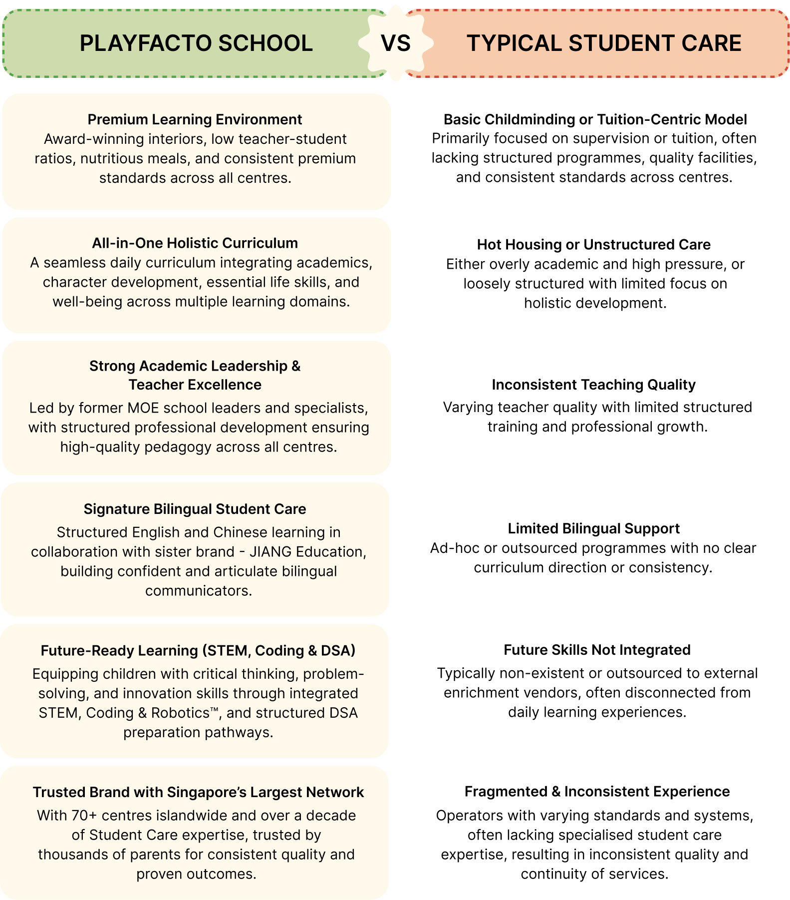 Student Care Singapore